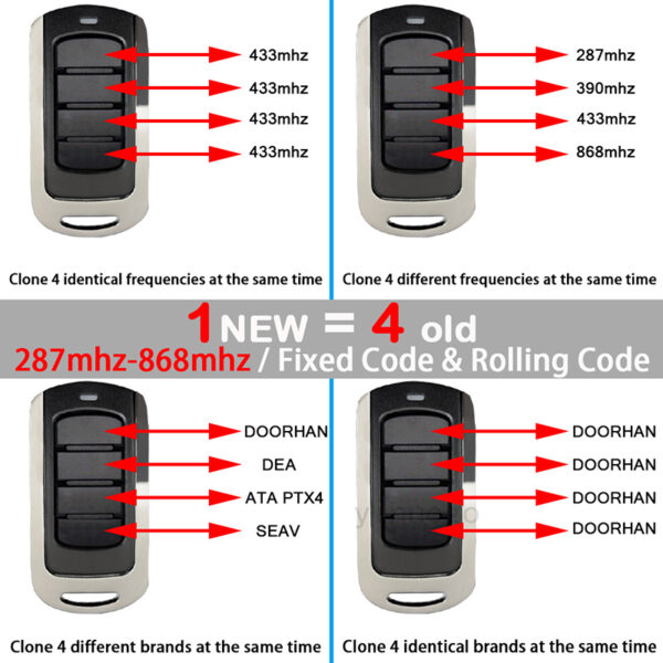 MHOUSE-MOOVO-YNG105 Télécommande copieuse compatible exemples d'utilisation MHOUSE-MOOVO-YNG105 Télécommande copieuse compatible